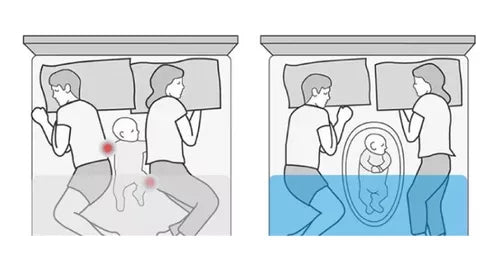 Nido Colecho Cama Bebe Con Almohada